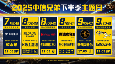 兄弟下半季主題大公開!K歌夜Oppa們降臨大巨蛋、巨人首度聯名