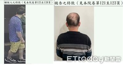 被控摸胸超商女色喊：這麼大很欠X　法官看出3疑點判禿頭男無罪