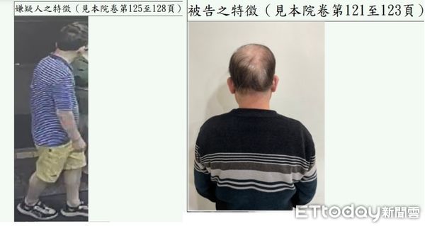 ▲▼台北地院法官在判決書中附圖，比對監視器拍到的性騷歹徒，與被起訴涉案的鎖匠身體重要特徵不符。（圖／翻攝判決書）
