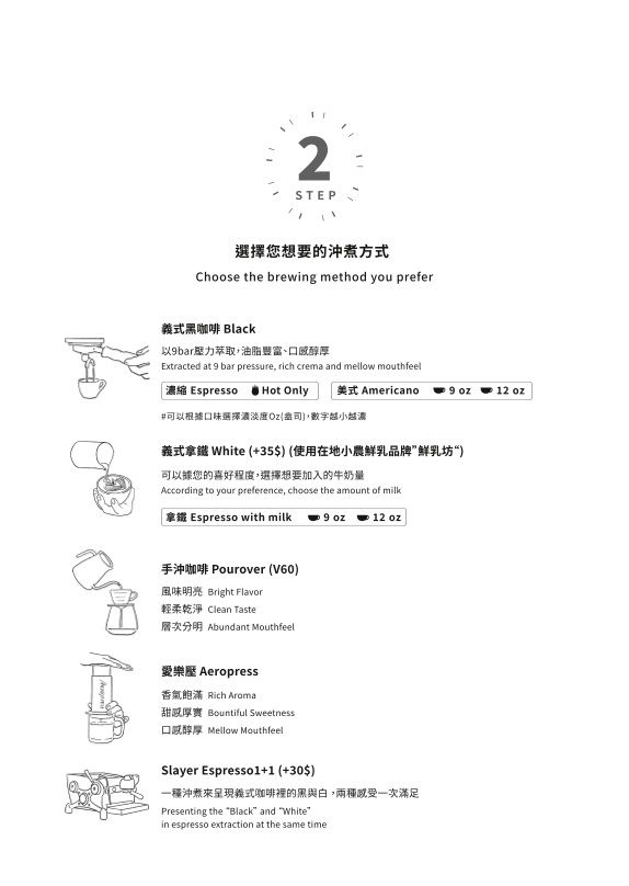 ▲▼Phase Coffee Roasters。（圖／部落客糖糖`s 享食生活授權提供）