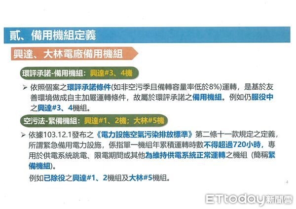 ▲▼陳其邁才重話要台電檢討，她爆大林電廠老機組又「燃煤發電」。（圖／記者賴文萱翻攝）