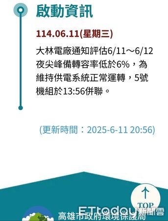 ▲▼陳其邁才重話要台電檢討，她爆大林電廠老機組又「燃煤發電」。（圖／記者賴文萱翻攝）