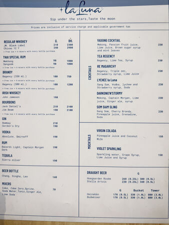 ▲▼曼谷平價飯店，小資族最愛僅需千元就能入住，臨近BTS站地理位置很好，二訪新增頂樓泳池吧用餐空間。（圖／部落客VIVIYU提供）