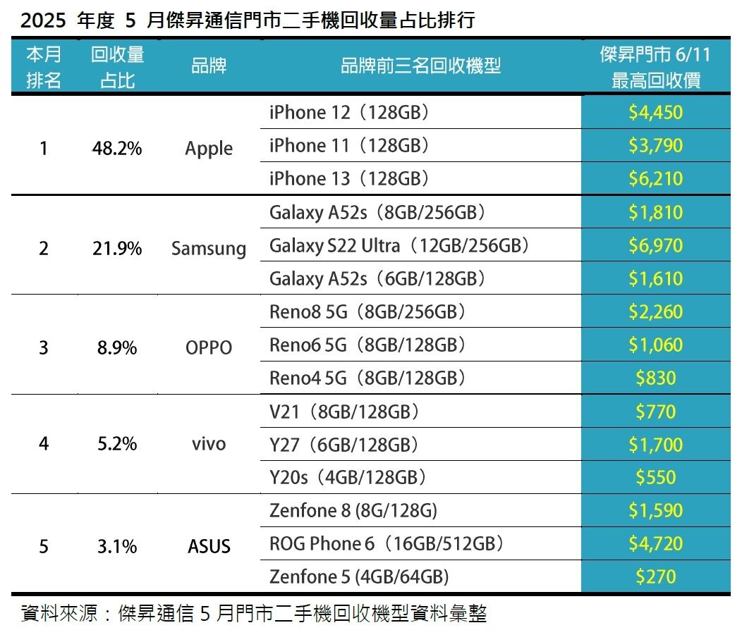 ▲▼             。（圖／記者蘇晟彥攝）