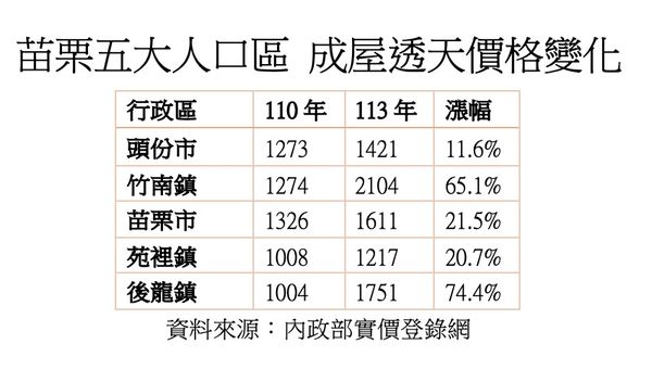 ▲▼             。（圖／記者陳筱惠攝）