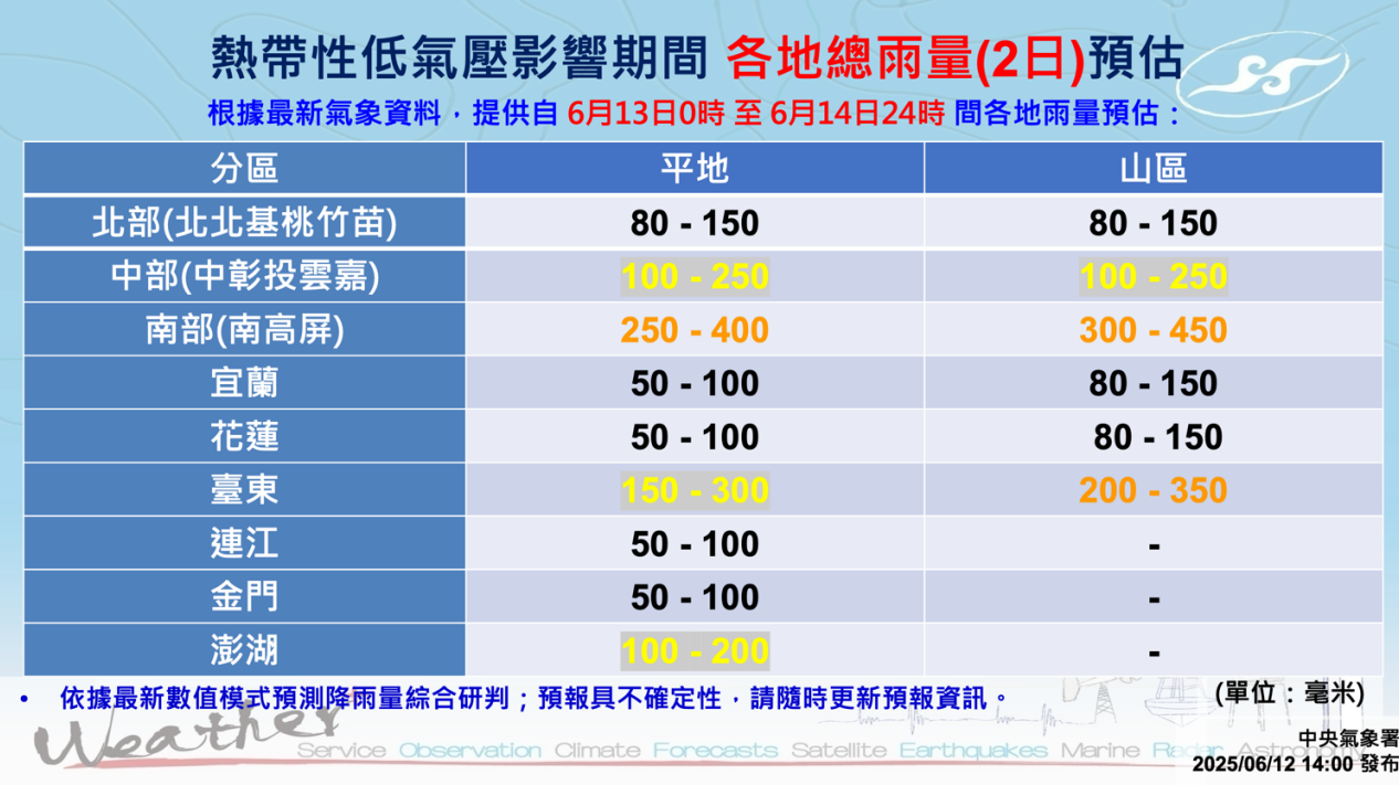 ▲▼             。（圖／中央氣象署、NCDR）