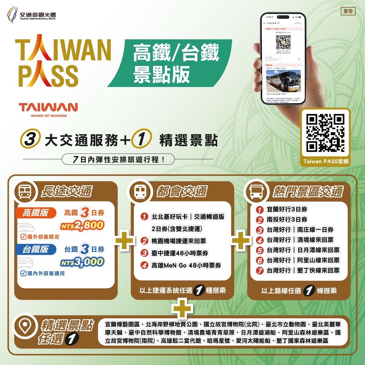 ▲▼3款Taiwan PASS台鐵系列產品調漲。（圖／觀光數提供）