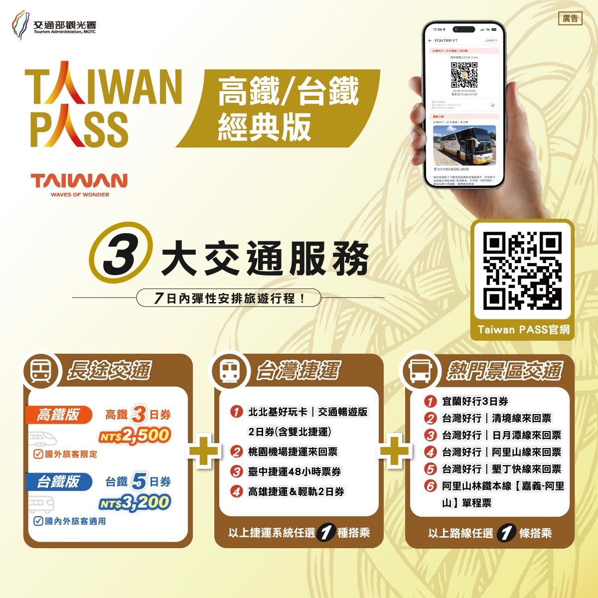 ▲▼3款Taiwan PASS台鐵系列產品調漲。（圖／觀光數提供）
