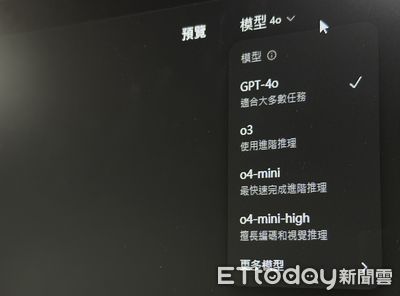 GPTs模型選擇功能上線!打造專屬任務AI更簡單更彈性