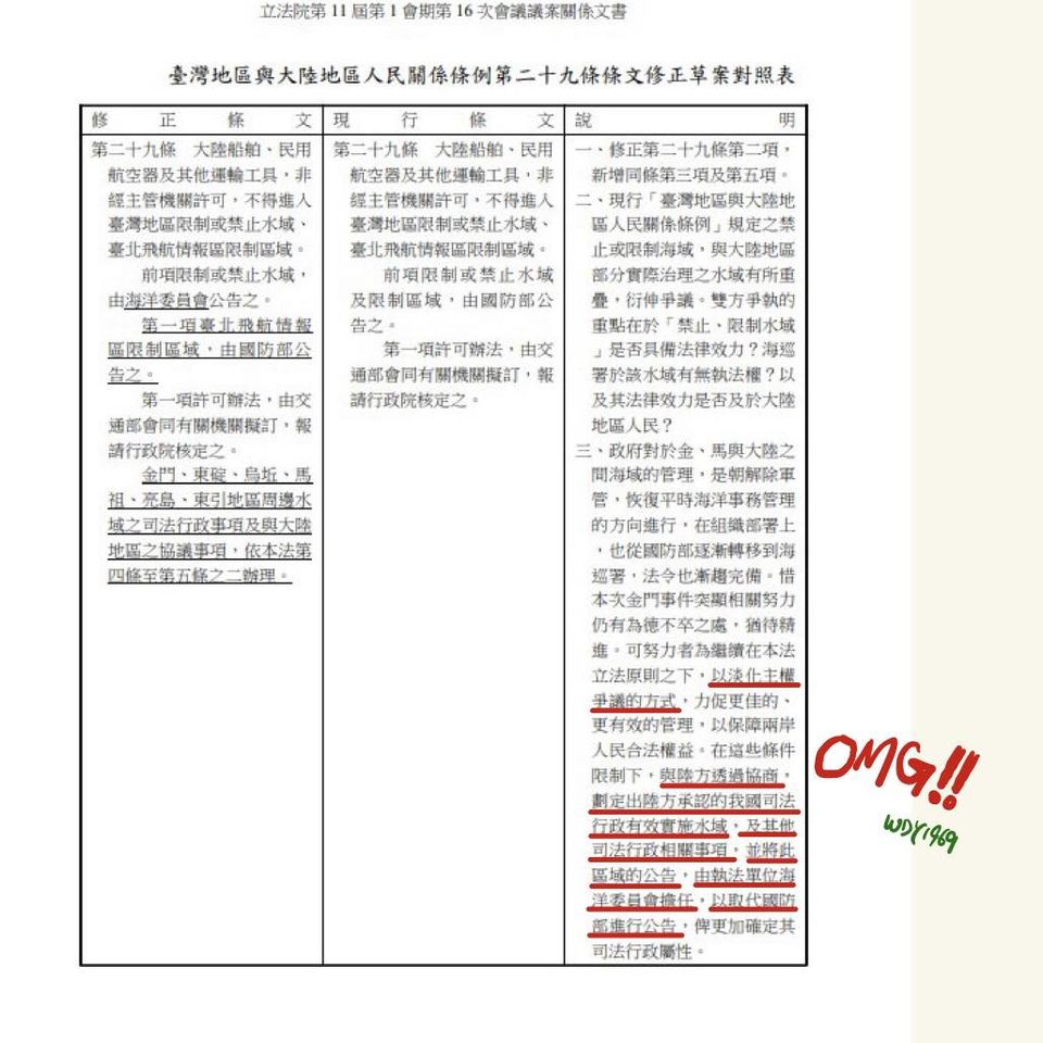 ▲▼國民黨立委陳永康等18人提案修「兩岸人民關係條例」，修法說提及，「與陸方協商，劃定出陸方承認的我國司法行政有效實施範圍」等語。（圖／翻攝自Facebook／王定宇）