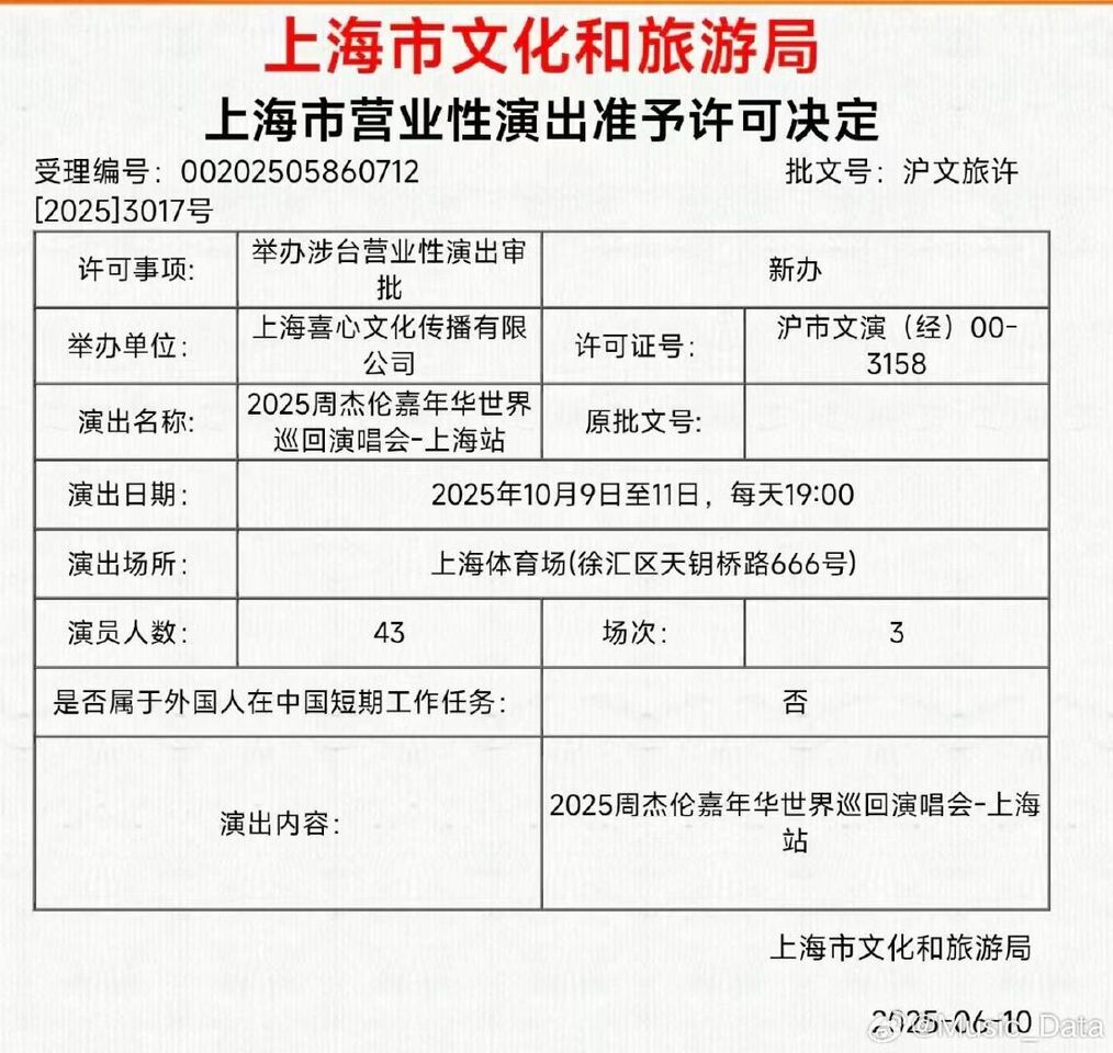 ▲▼網傳周杰倫10月上海場報批。（圖／翻攝微博）