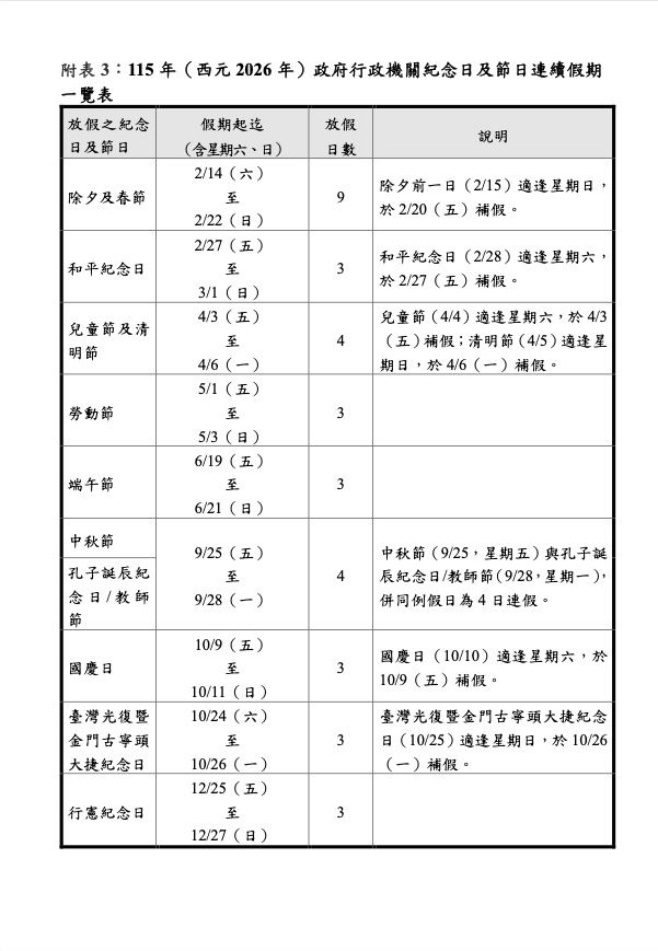 ▲▼人事總處公布今年下半年多3天假。（圖／人事總處網站）