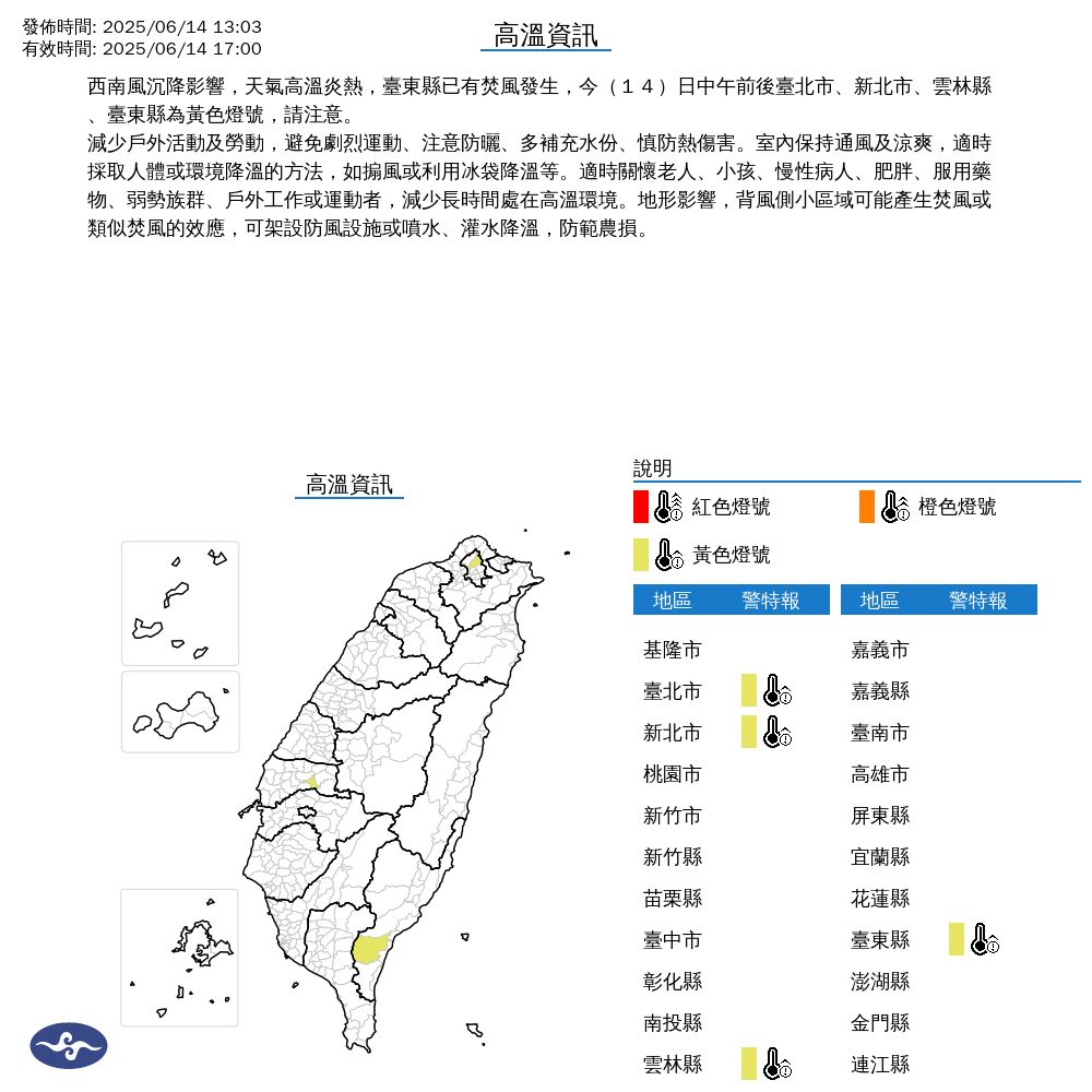 快訊／4縣市高溫警示　高溫上看36度