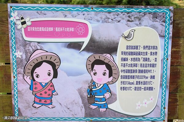 ▲▼新竹「北埔冷泉」2025北埔泡腳踩水玩冷泉，水簾大瀑布，新竹天然冷凍庫，夏季消暑勝地！（圖／部落客滿分提供）