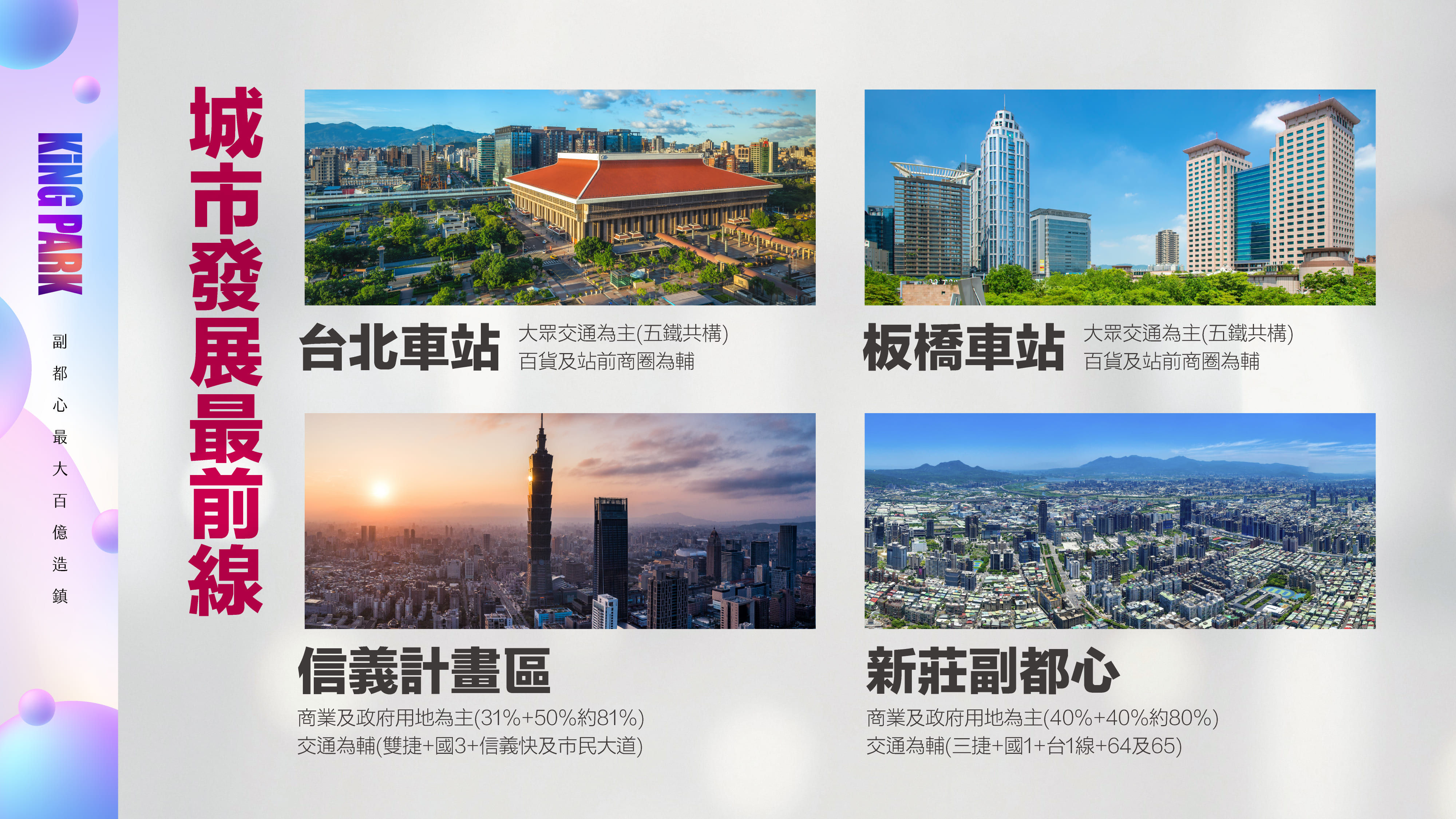 ▲▼新莊,副都心,百億造鎮,信義計劃區,CBD,國王大道。（圖／業者提供）