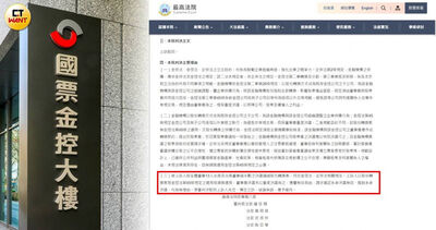 國票金淪最小金控 小股東:23萬股東能向誰申冤
