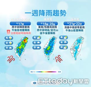 明天各地水氣增加　午後豪雨狂炸北台灣