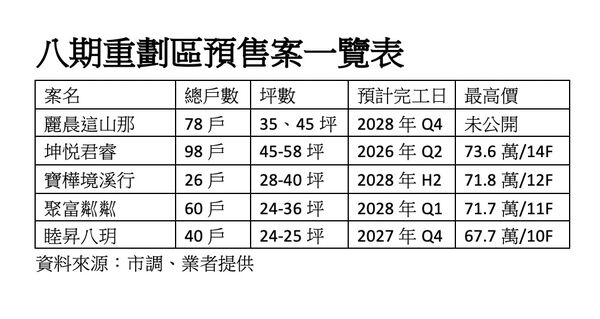 ▲▼             。（圖／記者陳筱惠攝）