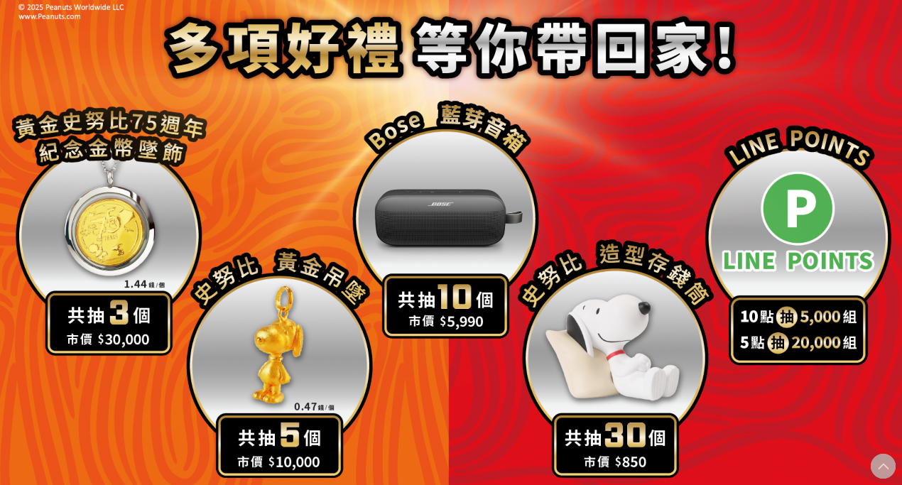 ▲▼味味A,泡麵,史努比,抽獎,發票,黃金,全家便利商店。（圖／翻攝自網站）