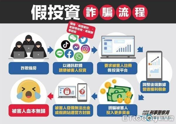 ▲溫基興分局長警廣高雄台分享詐騙案例。（圖／記者陳崑福翻攝）