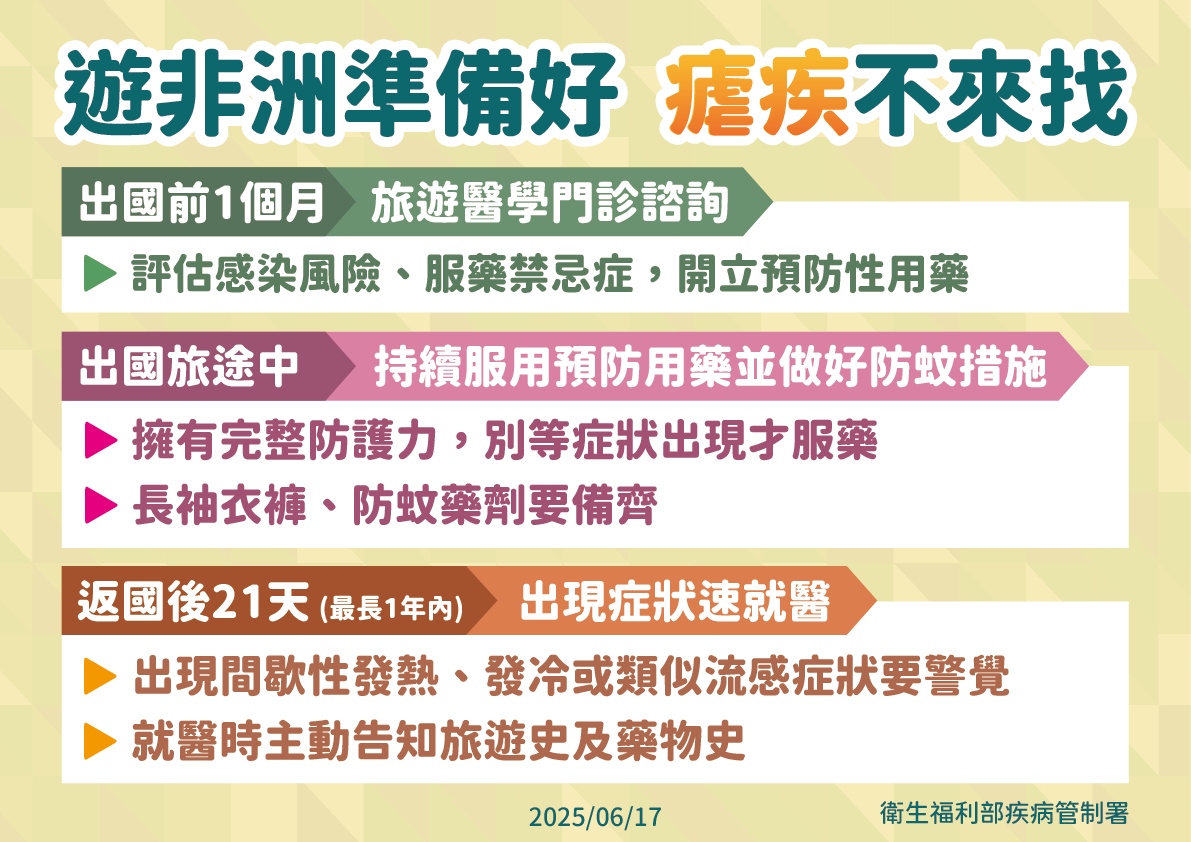 ▲▼防虐疾衛教單張。（圖／疾管署）