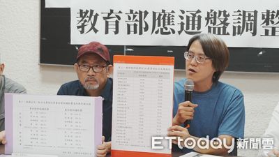 私校教師「超鐘點費」32年未調 高教工會:每年少領5萬