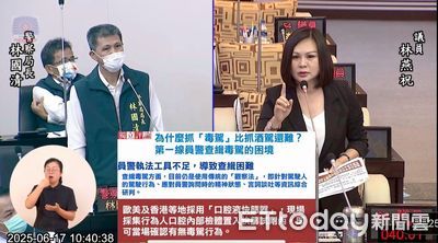 毒駕4年暴增百倍　林燕祝踢爆台南警用過期8個月毒品試劑！