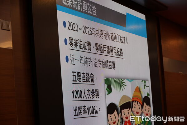 ▲苗栗縣政府結合警方、人力仲介業者和駐台機構，率先全國推動「結帳還鄉」方案，希望縣內廠商共同加入專案，合力防制移工銀行帳戶淪為洗錢工具。（圖／記者楊永盛攝）