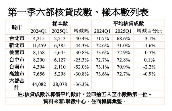 ▲▼             。（圖／記者陳筱惠攝）