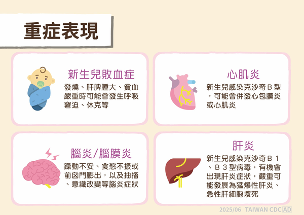 ▲▼新生兒腸病毒重症表現。（圖／疾管署提供）