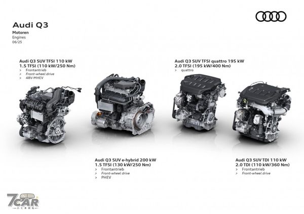 設計、科技與效能同步升級　全新第三代 Audi Q3 正式登場