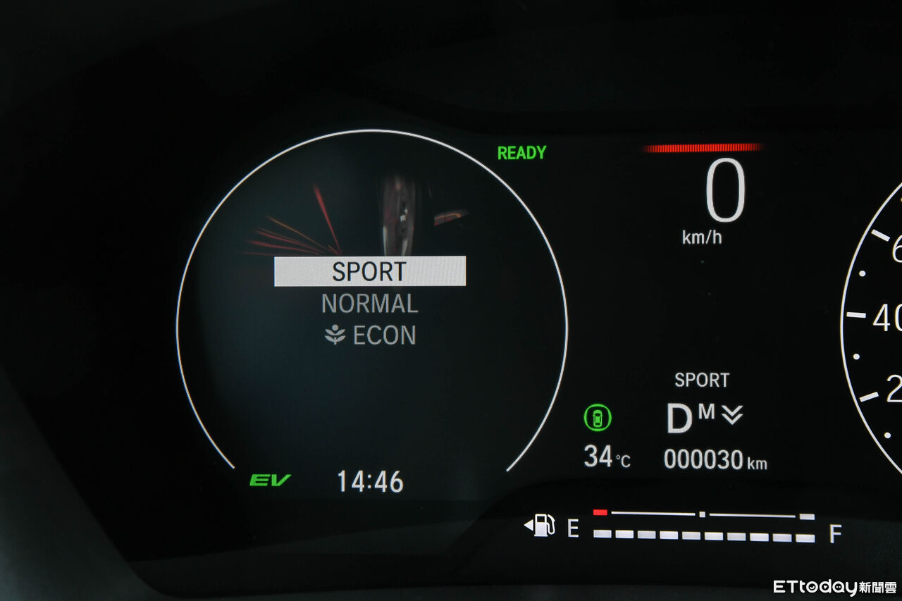 ▲honda HR-V（圖／記者徐煜展攝）