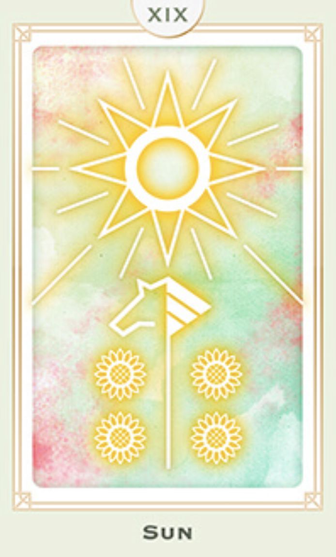 ▲▼ 愛情,塔羅牌,占卜,感情,關係,科技紫微網 。（圖／科技紫微網）