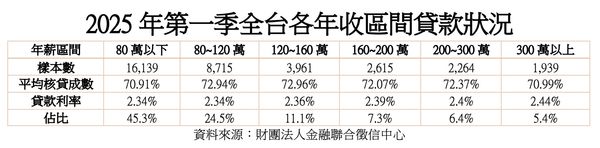 ▲▼             。（圖／記者陳筱惠攝）