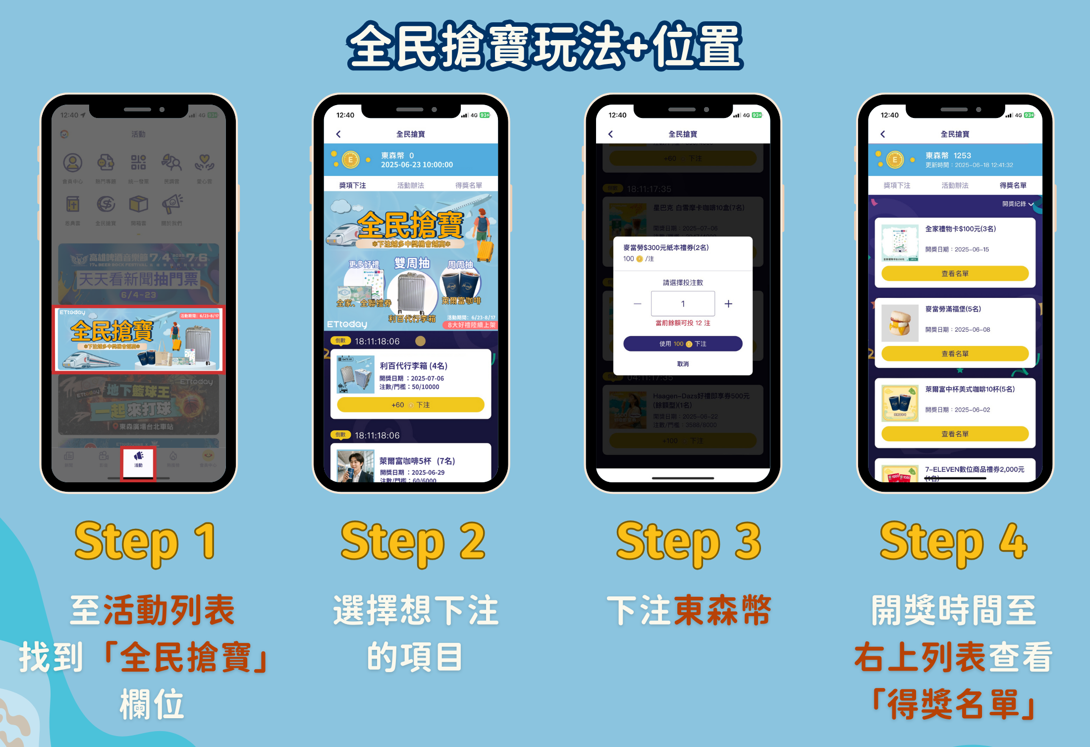▲▼APP活動用