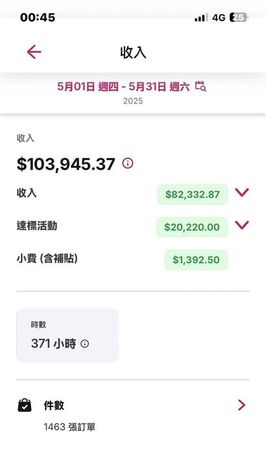 有名網友分享外送員的薪水。（翻攝自臉書@爆廢公社公開版）