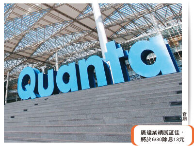 圖／先探投資週刊 提供