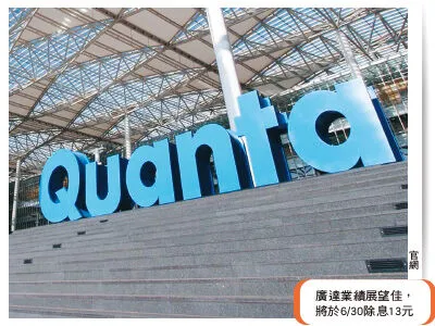 圖／先探投資週刊 提供