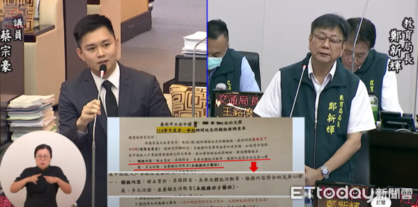 ▲市議員蔡宗豪批市府限制準公託開辦才藝班，要求教育局儘速釐清法源與規範。（記者林東良翻攝，下同）