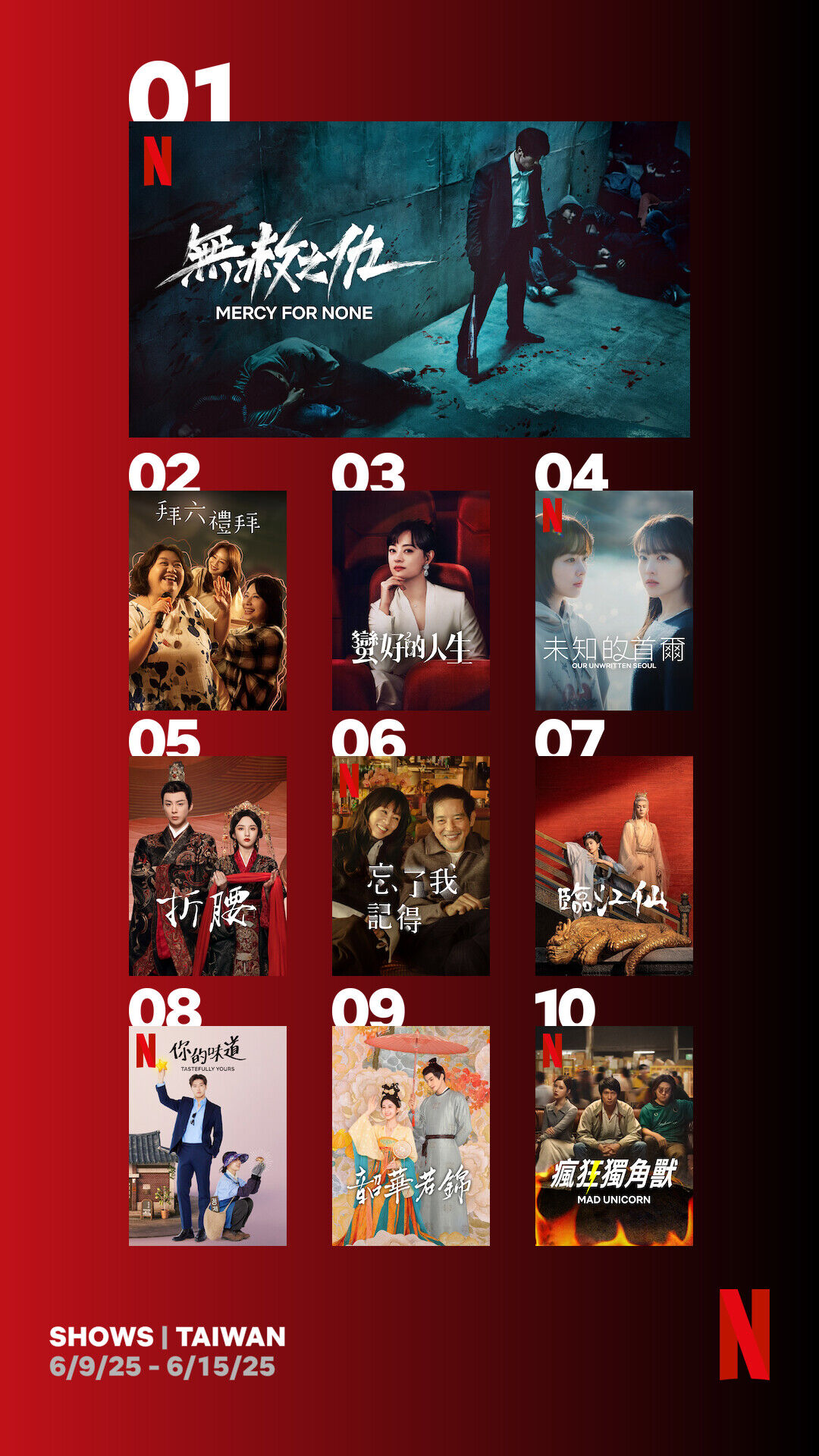 ▲▼Netflix收視週榜（6/9-6/15）。（圖／Netflix）