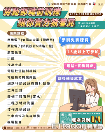 ▲吳文豐透過勞動部雲嘉南分署職訓課程，退役後成功轉職營建業，現任社會住宅品管工程師。（記者林東良翻攝，下同）