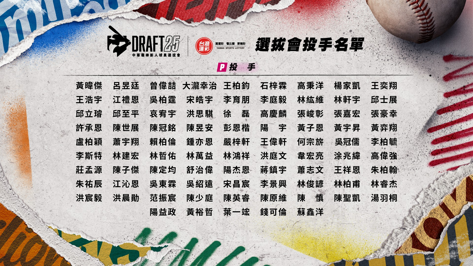 ▲▼中職選拔會6月30日台中登場 180位新秀爭取進軍職棒舞台。（圖／中職提供）