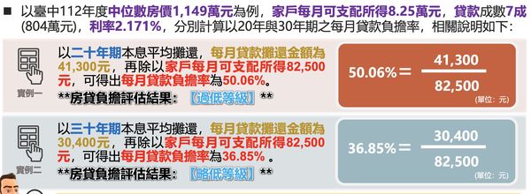 ▲▼             。（圖／記者陳筱惠攝）