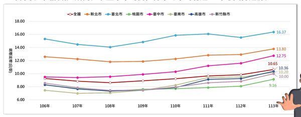 ▲▼             。（圖／記者陳筱惠攝）