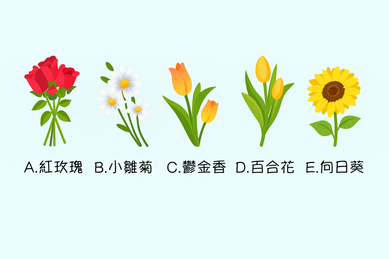 心理測驗,占卜,工作,職場。（圖／AI）