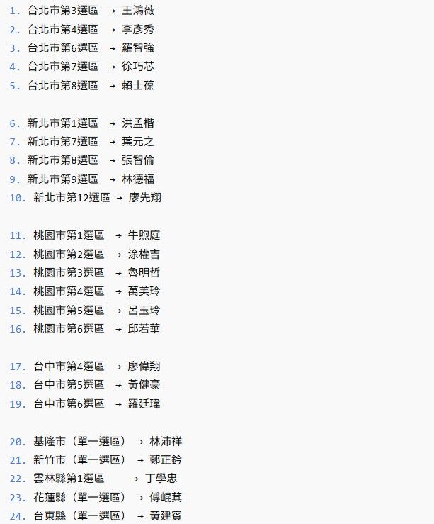 ▲▼             。（圖／記者董美琪）