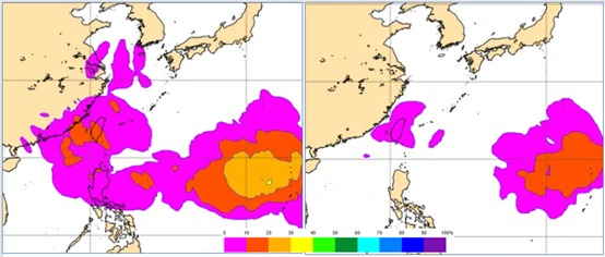 ▲▼最新(20日20時)歐洲系集模式(ECMWF)，30日20時機率模擬圖顯示，廣東海面至台灣一帶的「熱帶擾動」發展機率較低〔「熱帶低壓」最高20%以下(左圖)，「輕颱」則僅在10以下(右圖)〕，關島附近則有另一「熱帶擾動」發展。（圖／洩天機教室）