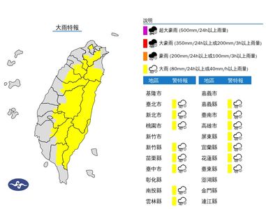 快訊/對流雨彈突襲!15縣市「大雨警報」 慎防強風、落石
