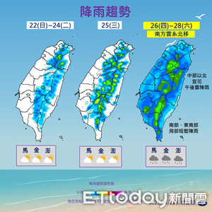 周三前防午後雷雨 熱帶低壓明天成颱朝日本前進