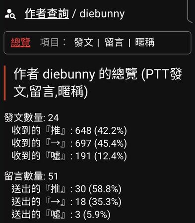 ▲▼資安人士彙整相關帳號操作海鯤號錯假訊息。（圖／社群媒體）